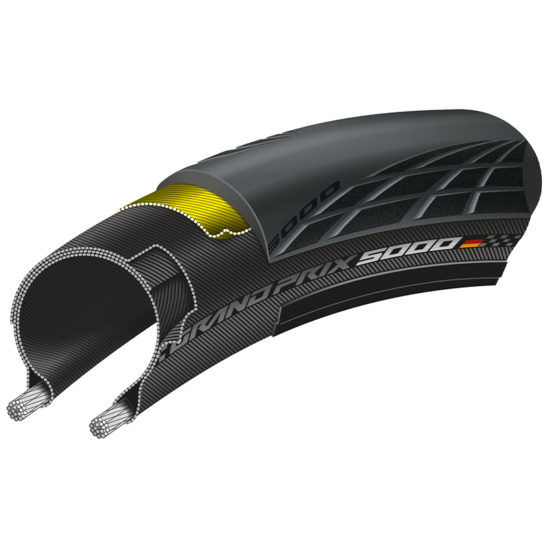 状態新品未使用コンチネンタルグランプリ5000 　GP5000 ロードバイクタイヤ